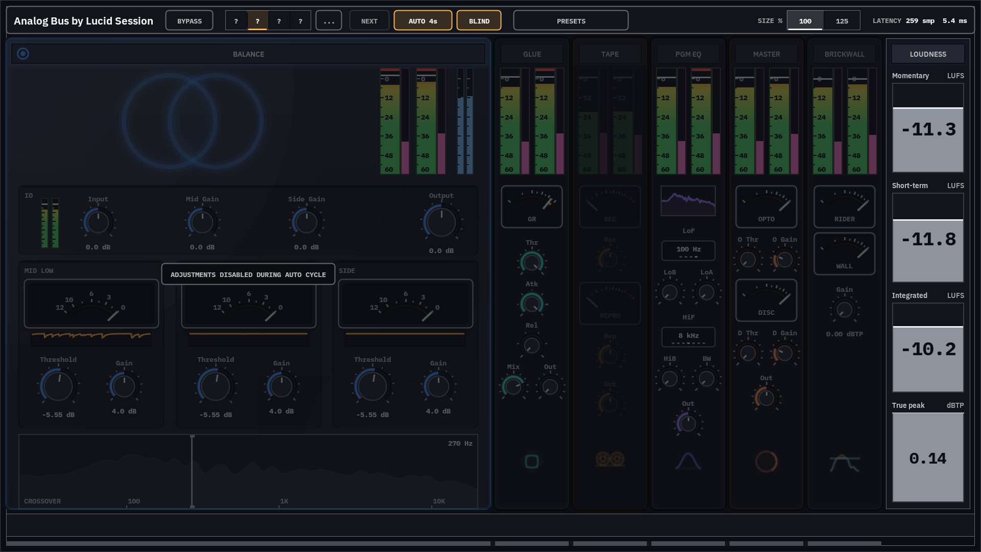 Preset bar in blind mode with four anonymous slots, auto cycle lit, and the body locked out.