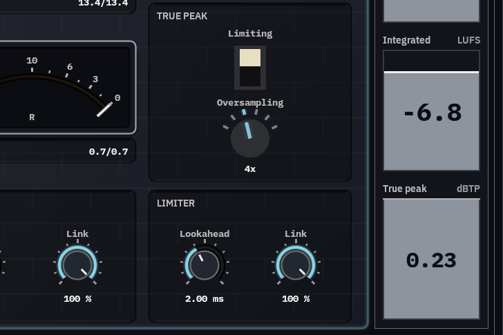 The lower right corner of Analog Bus: the Brickwall stage's true peak limiting switch and oversampling knob beside the loudness meters, which read integrated -6.8 LUFS and true peak 0.23 dBTP.