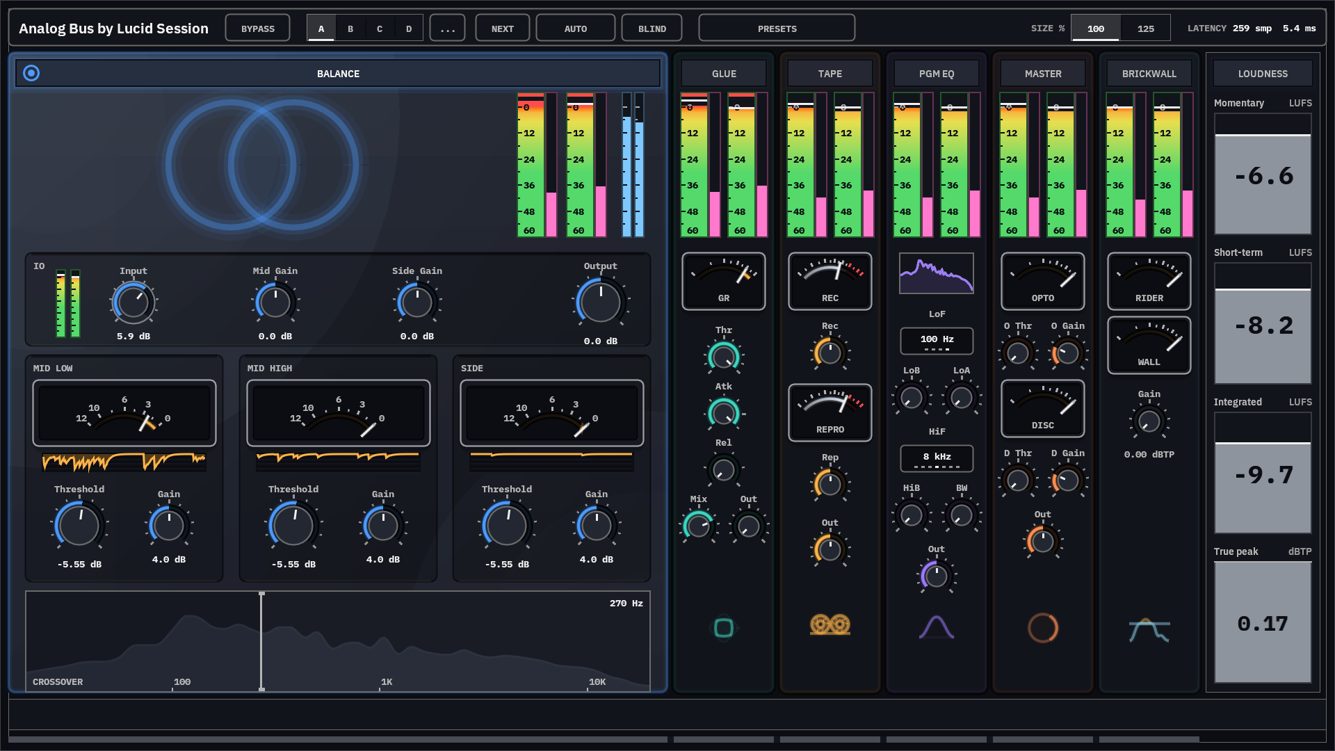 Three gain reduction gauges reading differently: the low band held hard, the high mid band moving with the music.