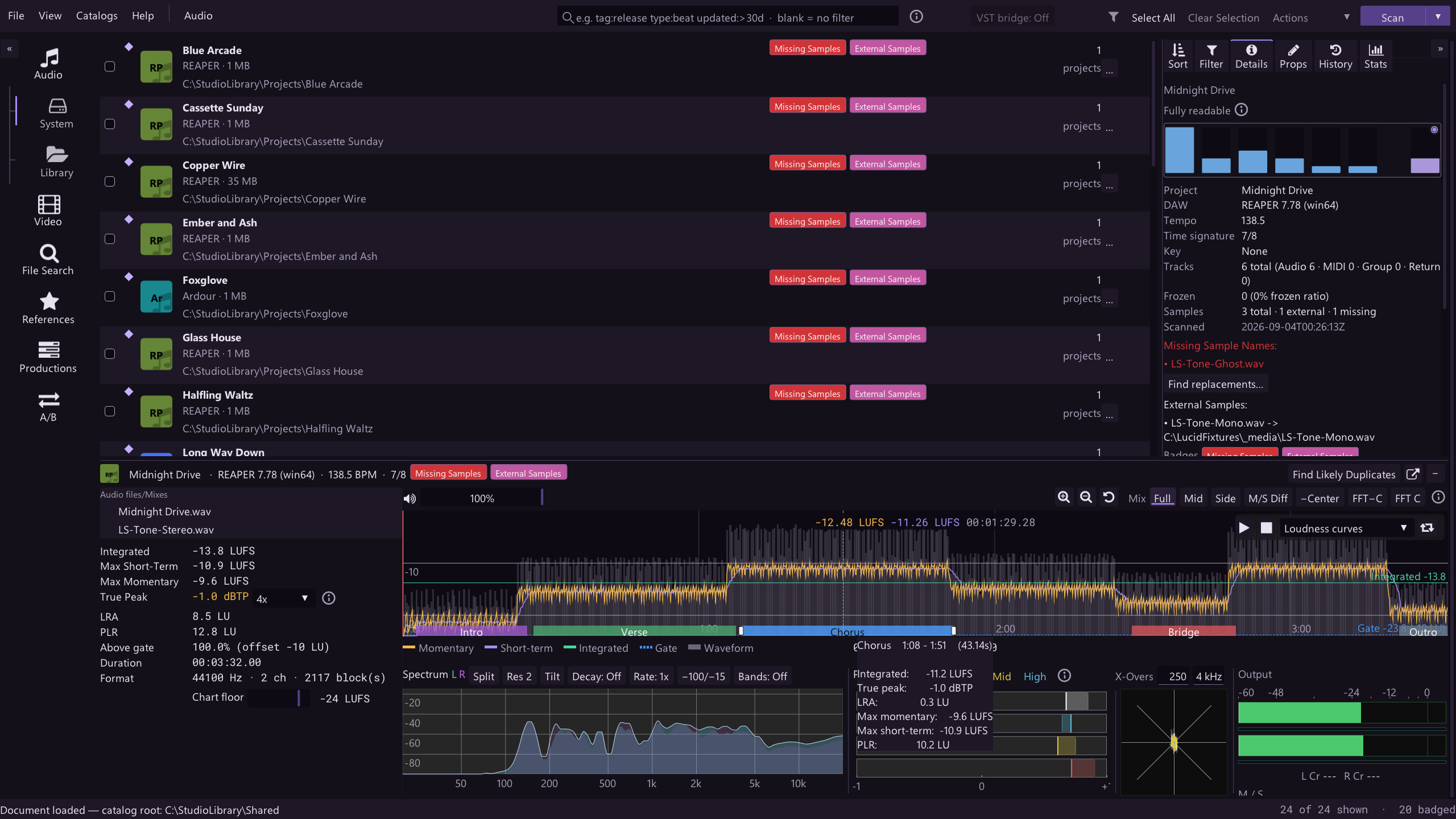 Loudness chart marked with five named song sections and a tooltip showing one section's readouts.